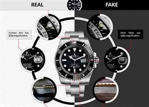 rolex assemblati legali|Rolex assemblati, cosa sono e come riconoscerli .